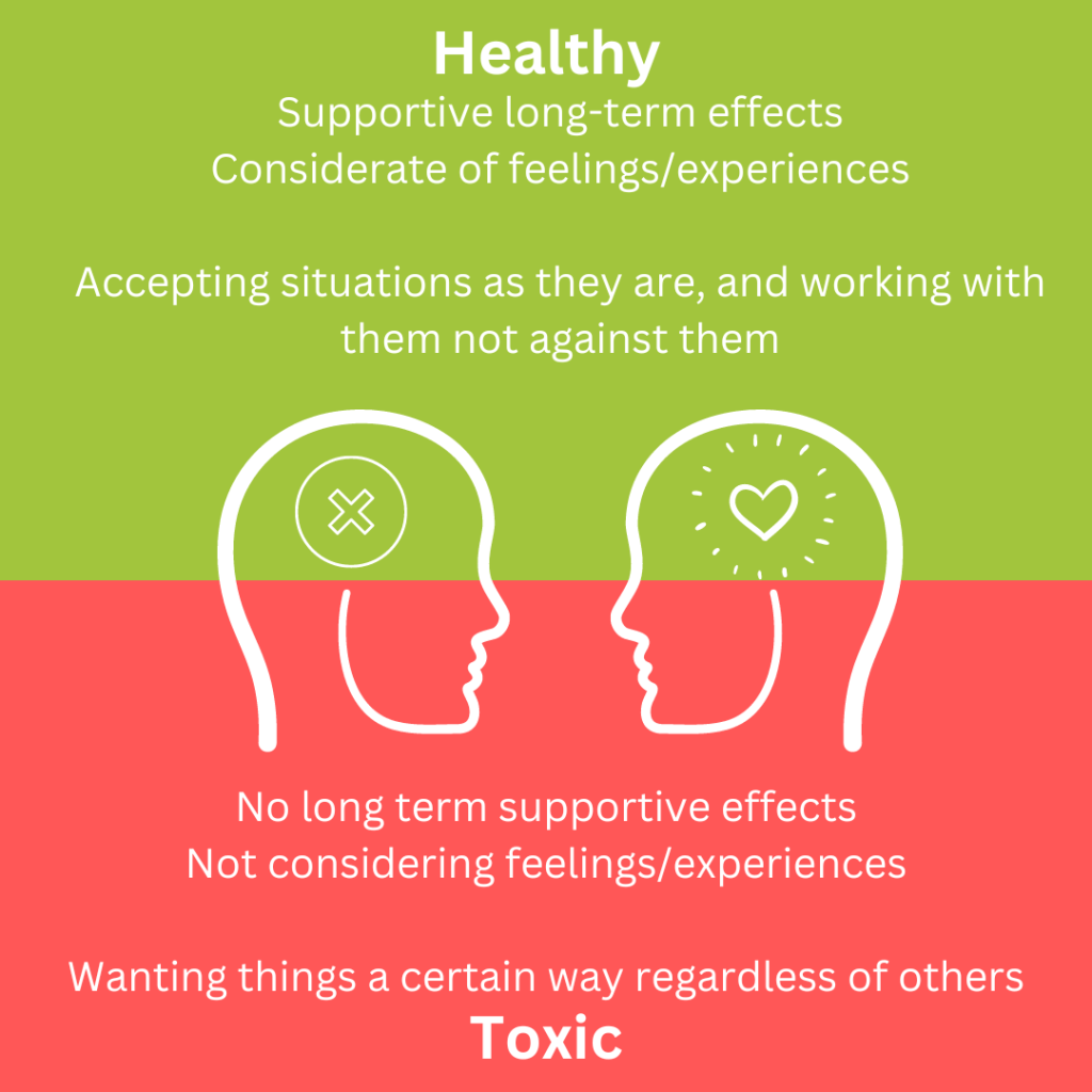 This image is top half green and the bottom half red, split horizontally through the middle. There are two drawings of heads in the centre of the image facing each other. The left has a cross in the brain to depict negativity. The right head has a heart in the brain to depict positivity. The top green half of the image reads "Healthy - supportive long-term effects, Considerate of feelings/experiences, Accepting situations as they are, and working with them not against them". The bottom red half of the image reads "Toxic - No long term supportive effects, Not considering feelings/experiences,Wanting things a certain way regardless of others"
